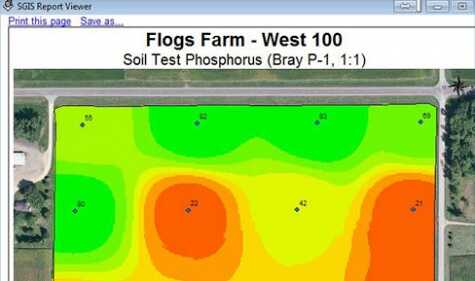 Analyse van de professionele agronoom