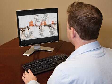 PLAN. TRACK. ADJUST. MAKE MONEY.